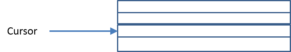 teradata stored procedure cursor