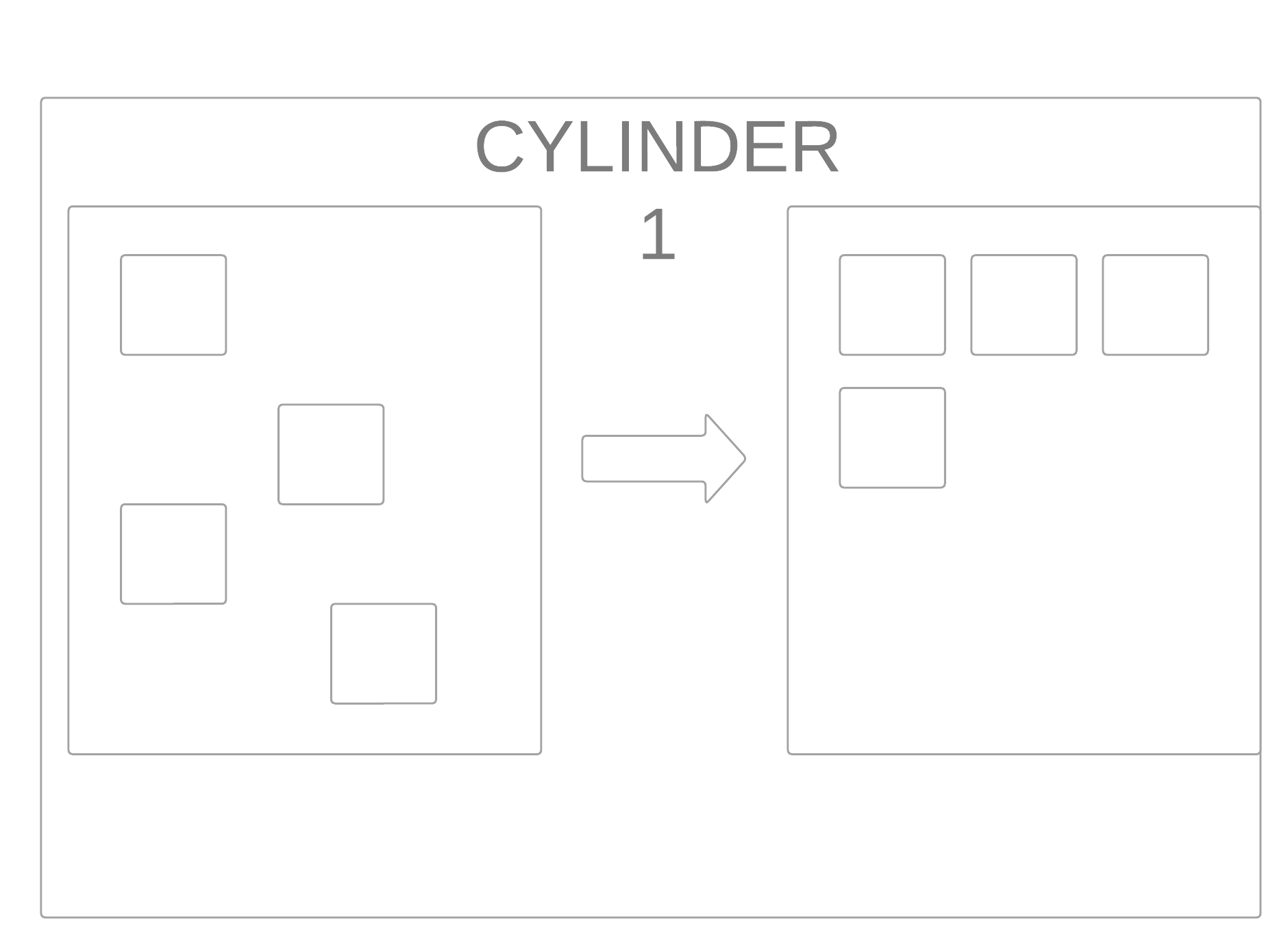 Teradata Mini-Cylpacks