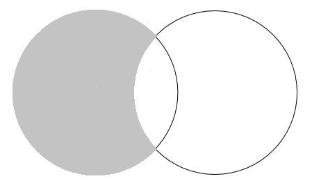 teradata minus