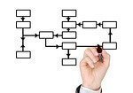 stored procedure