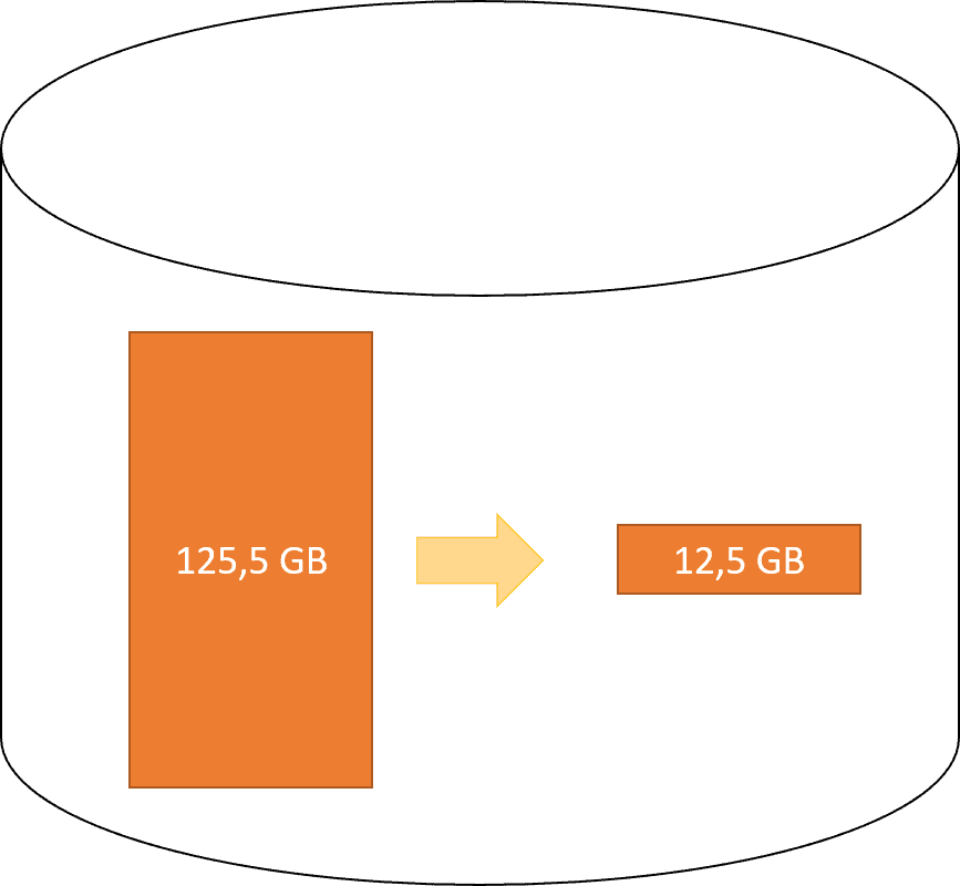 teradata primary key