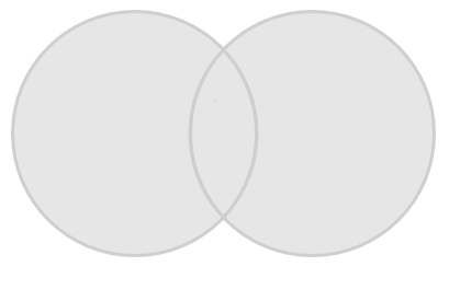 Demystifying Teradata Set Operators: A Straightforward Guide