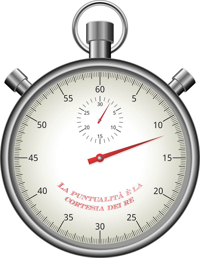 Optimal performance with Teradata