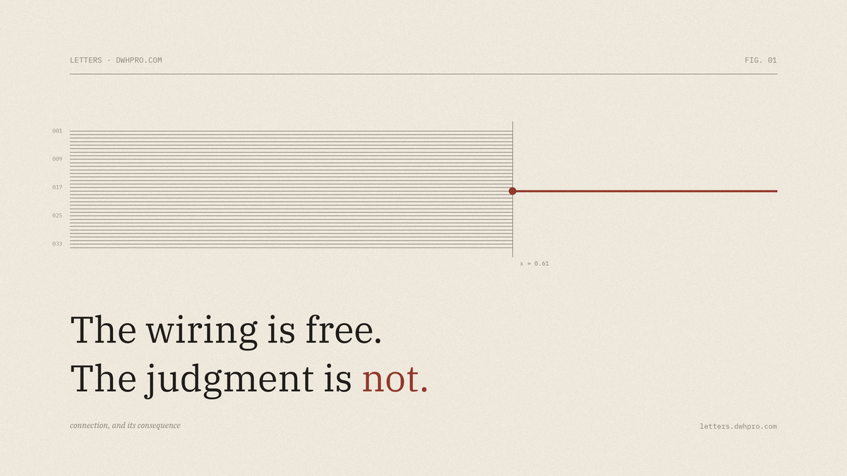 The Wiring Is Free. The Judgment Is Not.